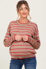 Mocha Striped Drop Shoulder Maternity Sweater